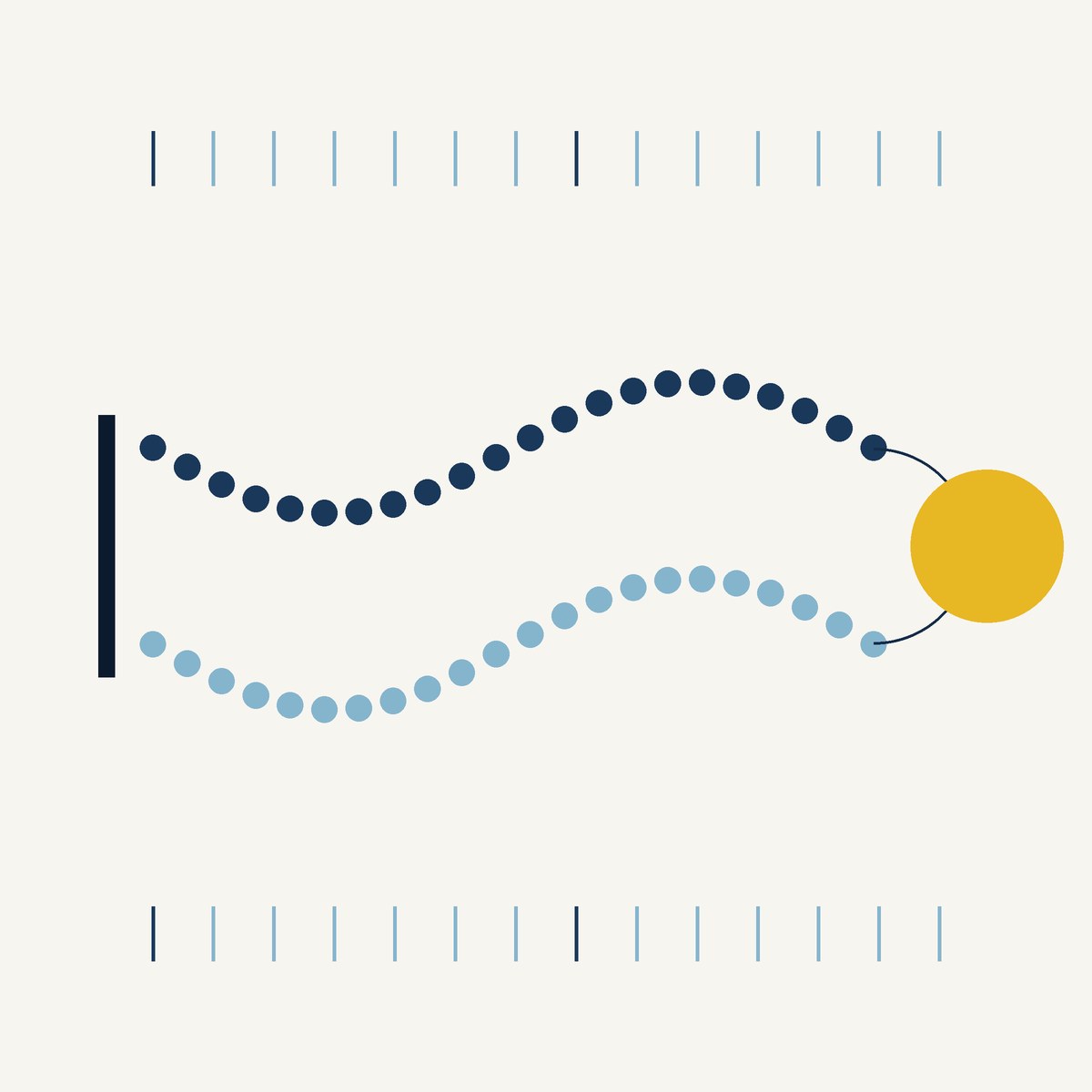 Abstract dotted path out and back to a gold circle on off-white